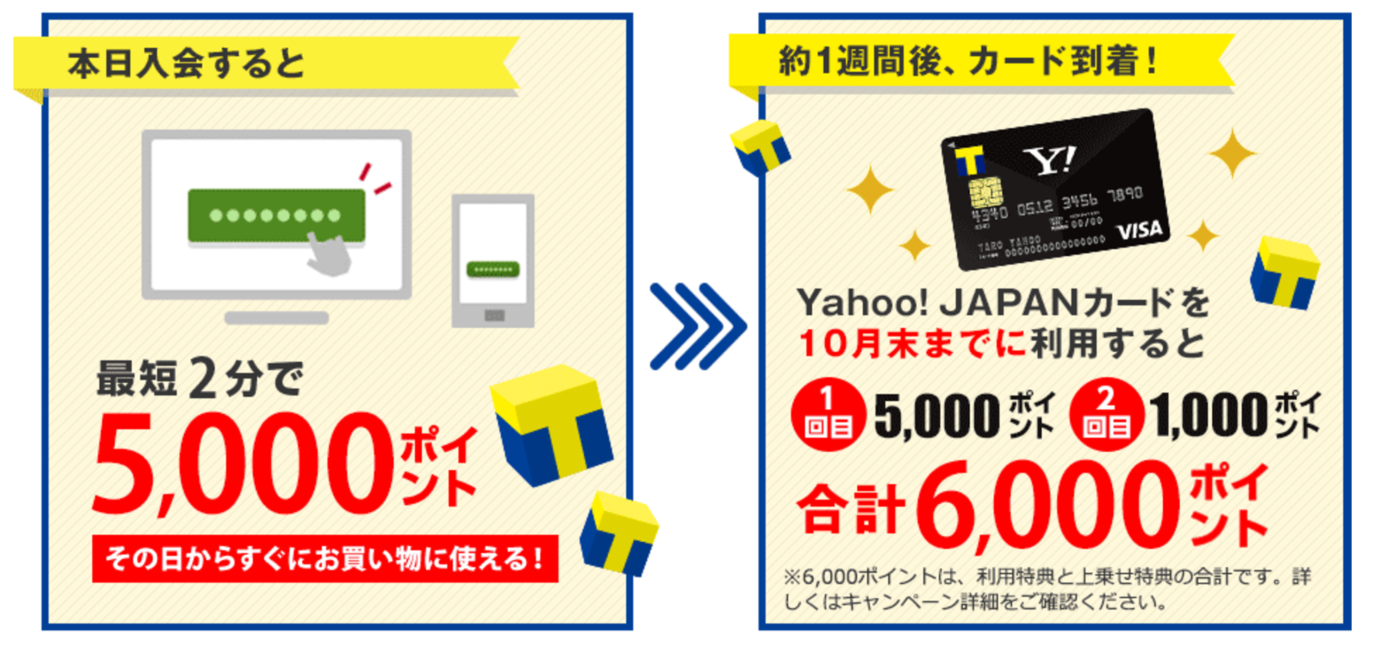 げん玉 Yahoo Japanカードで一番得するポイントサイト 日本ポイントサイト情報 Pointjp